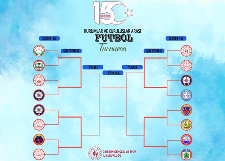 Kamu Kurum ve Kuruluşlar arası Futbol Turnuvası Son 16 Turu Başlıyor. 